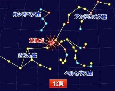 ペルセウス座流星群の放射点　　（画像提供：ウェザーニューズ）