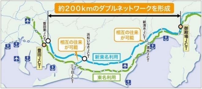 新東名高速道路 浜松いなさjct 豊田東jctが2月13日に開通 えん乗り