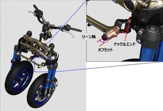 フロント2輪の大型バイク、ヤマハ「NIKEN（ナイケン）」発売