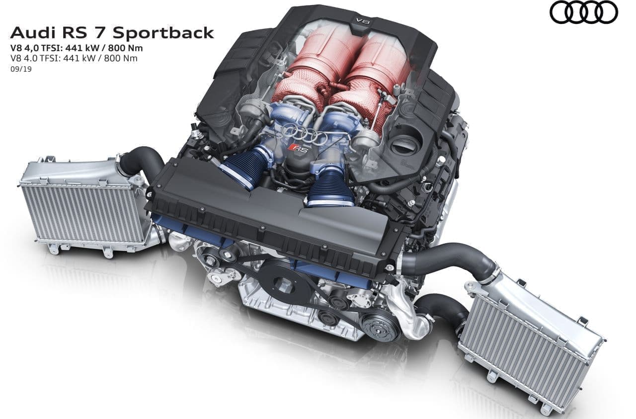 Audiの新型RS 7 Sportback
