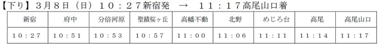 3月8日は「高尾山火渡り祭」―京王が臨時座席指定列車「京王ライナー」を運行