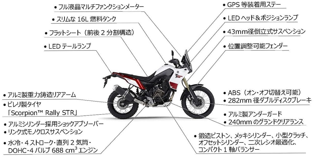 ヤマハ「テネレ700 ABS」発売 ― 新たな4スト ビッグオフロードマシン