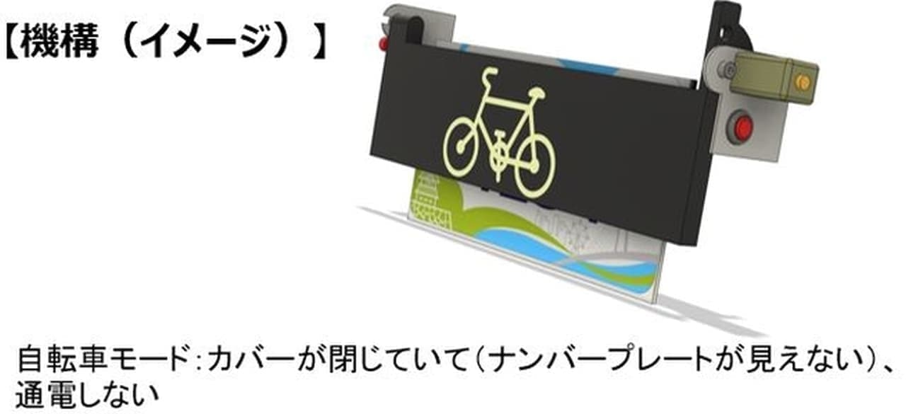 電動バイク「glafitバイク」が自転車として歩道を走行可能に！