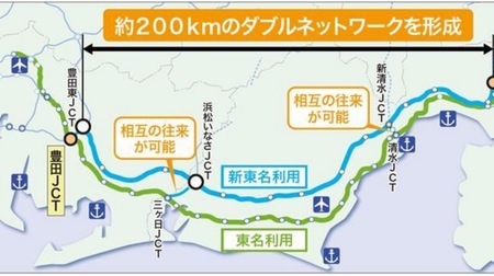 新東名高速道路 浜松いなさJCT～豊田東JCTが2月13日に開通