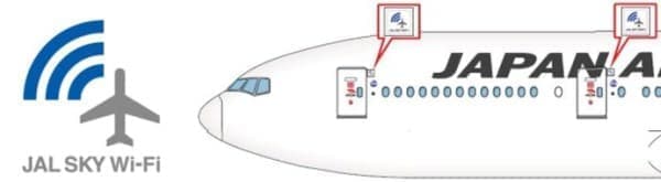 対応機に掲示される JAL SKY Wi-Fi のロゴ