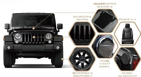 「Jeep Wrangler Unlimited Altitude」特別装備