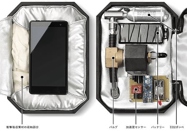 Smartphone Case N の内部構造