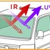 アクティ・トラック「IR カット＜遮熱＞/UV カット機能付フロントウインドウガラス」